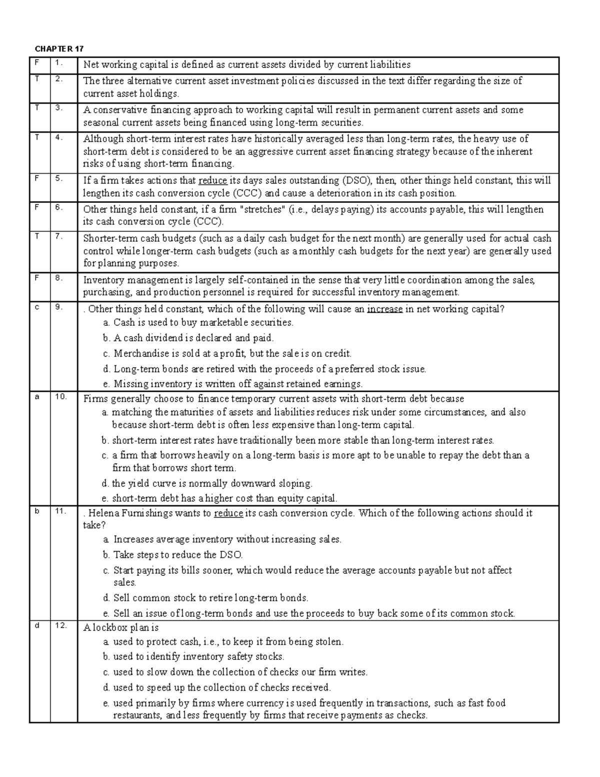 Brig FM C17 stud REV SEND - CHAPTER 17 F 1. Net working capital is ...