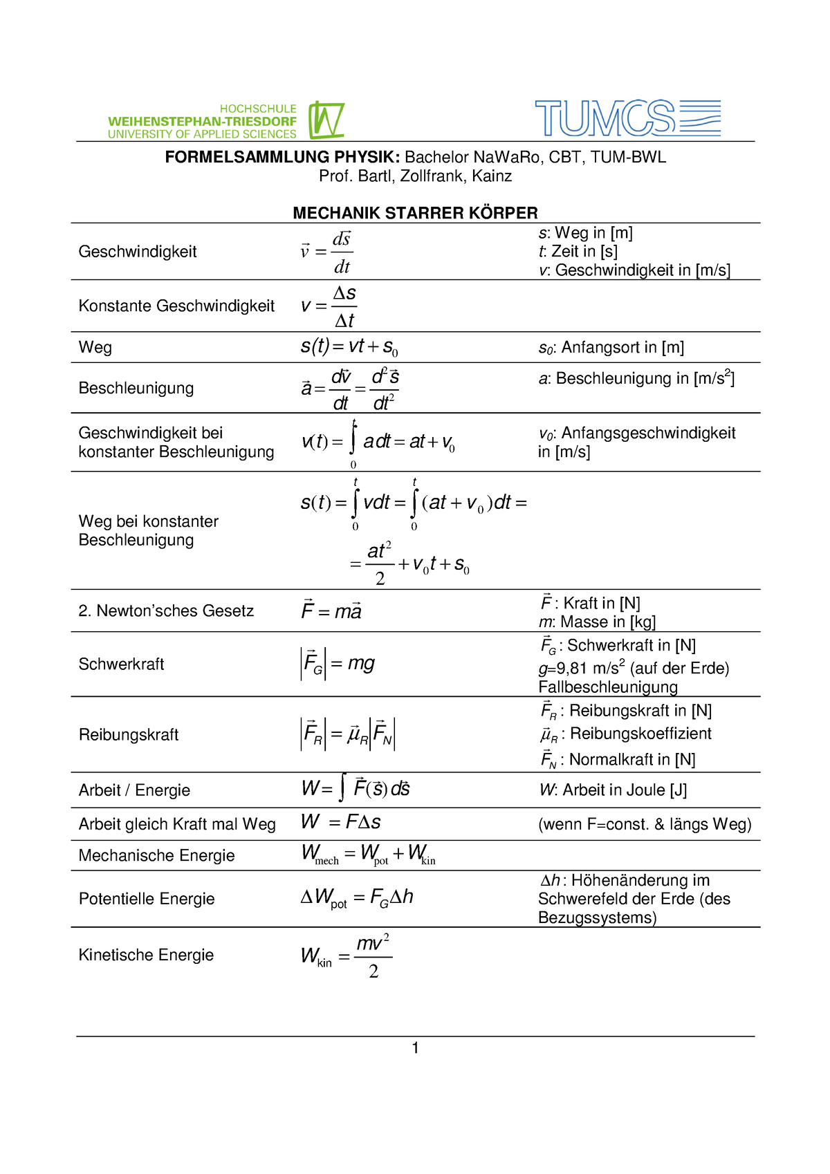 tum physik bachelor thesis