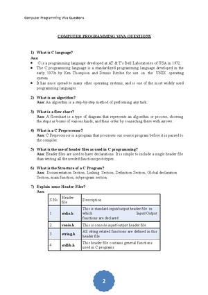 325057281 CP Viva Questions With Answers - COMPUTER PROGRAMMING VIVA ...