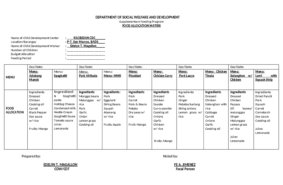 Feeimg matrix 1 - Health - DEPARTMENT OF SOCIAL WELFARE AND DEVELOPMENT ...