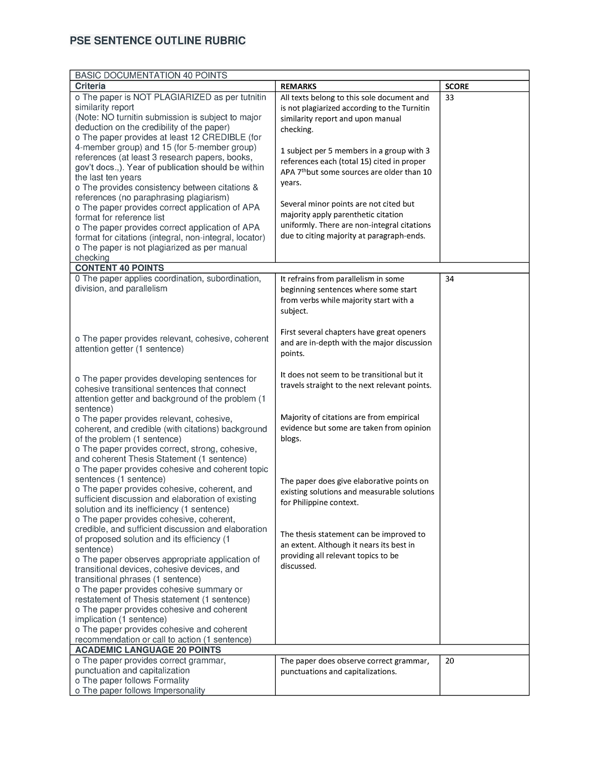 GEPCOMM Pseso Rubric - PSE SENTENCE OUTLINE RUBRIC BASIC DOCUMENTATION ...