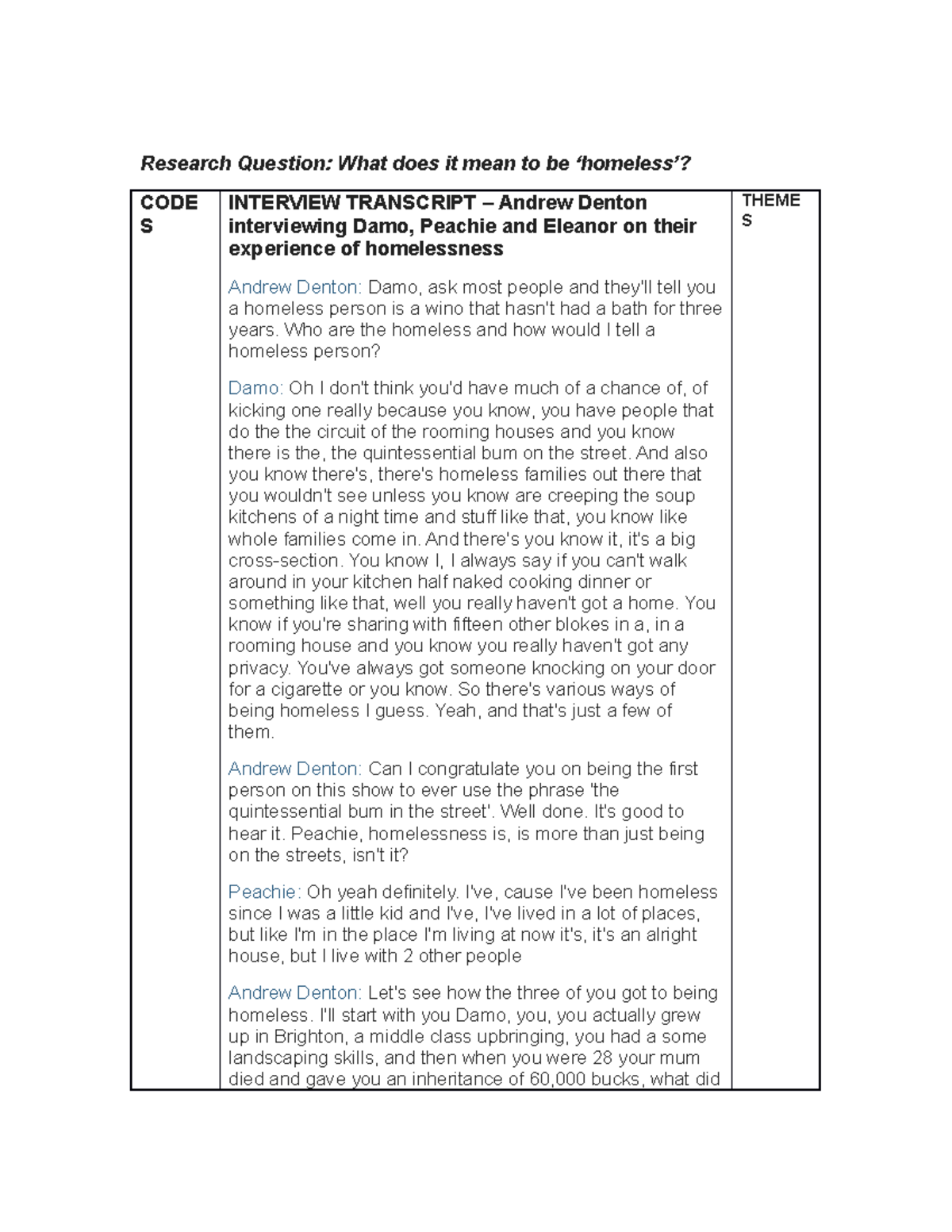 Apqsm LAB interview transcript homelessness topic Example 2016 ...