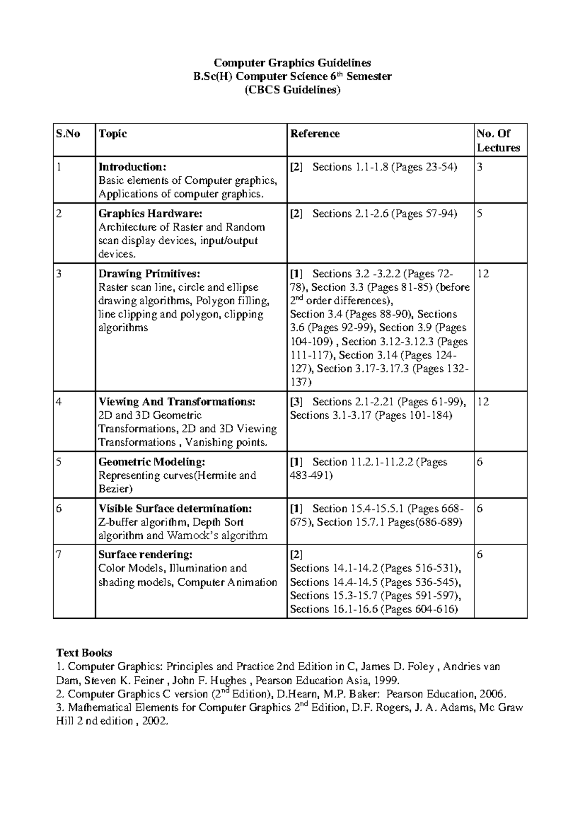 Computer graphics guideliens 1 - Computer Graphics Guidelines B(H ...