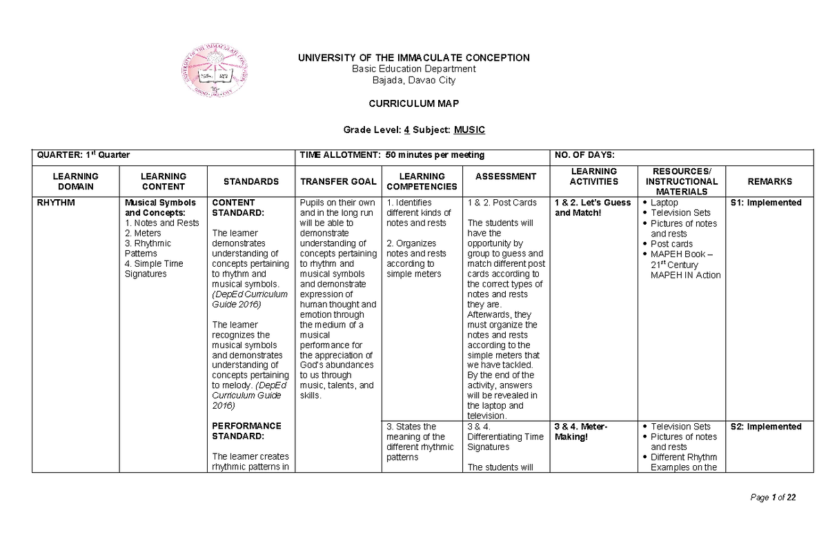 Curriculum Map for Health in Grade 4 - UNIVERSITY OF THE IMMACULATE ...