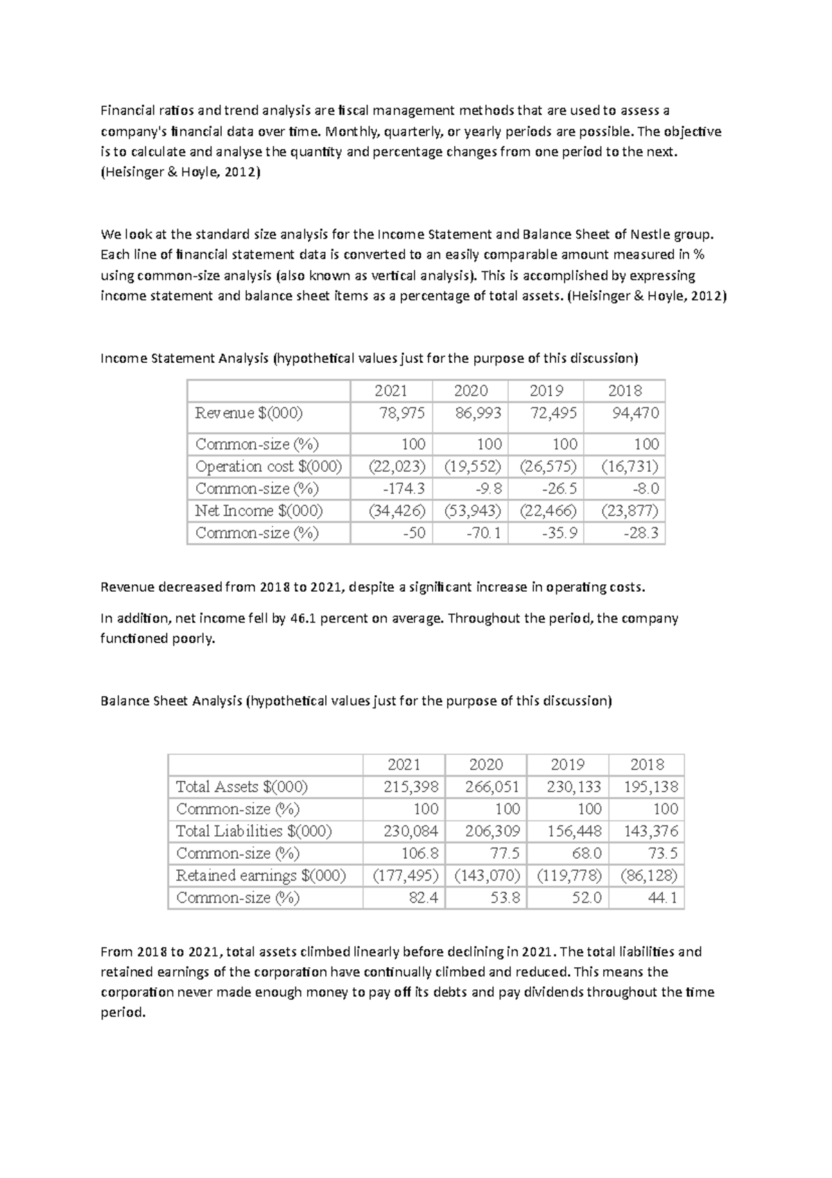 BUS5110-U7 D - discussion - Financial ratios and trend analysis are ...