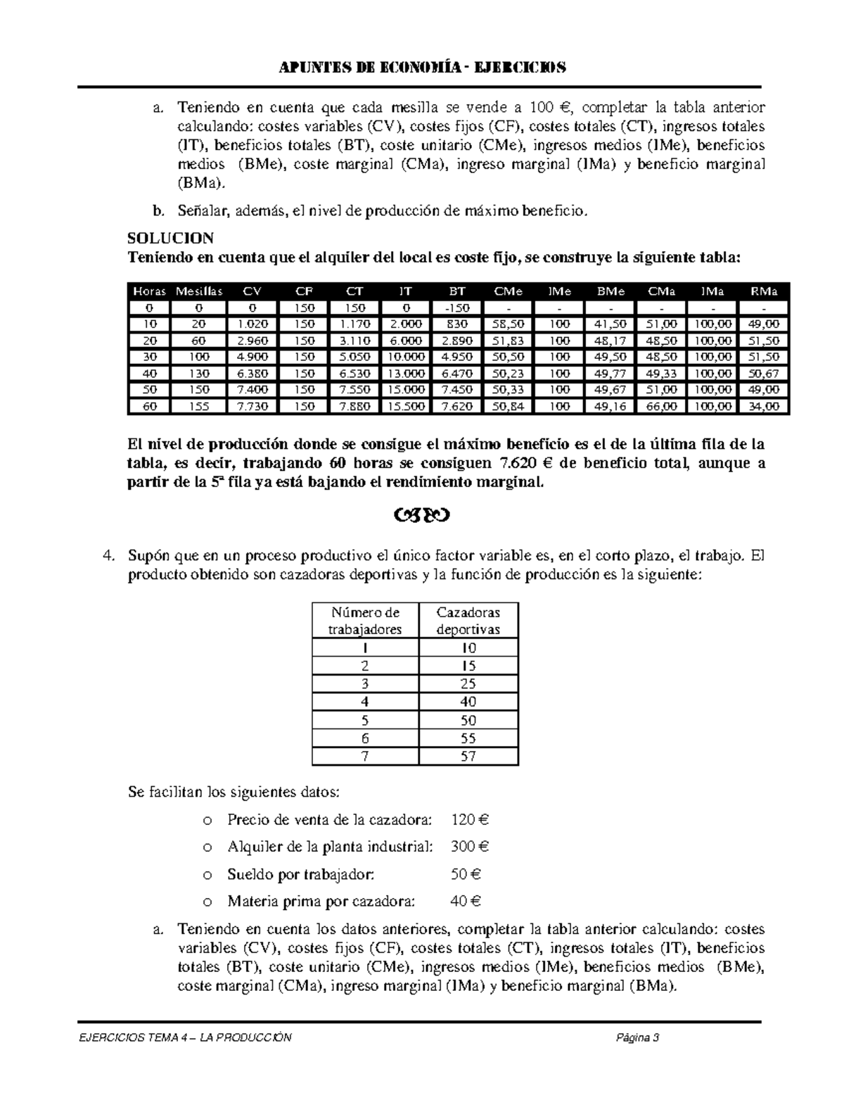 Ejercicios Resueltos Economía 1º Tema 4 3 - APUNTES DE Economía ...