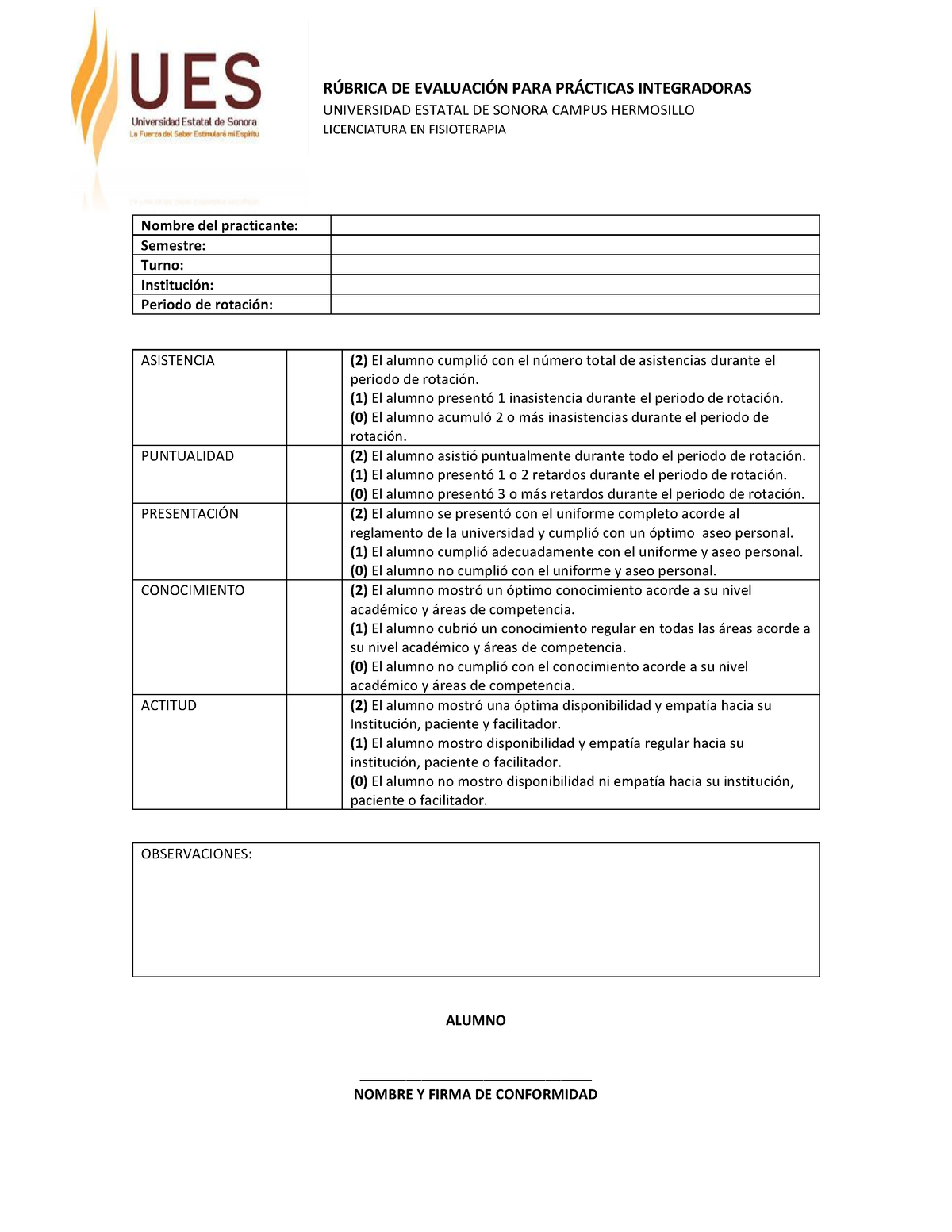 RÚ Brica DE EvaluacióN PARA PRÁ Cticas Integradoras - R⁄BRICA DE ...