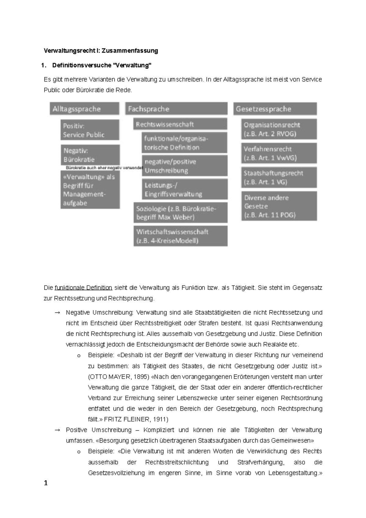 Zusammenfassung Verwaltungsrecht I - Verwaltungsrecht I: Grundlagen ...