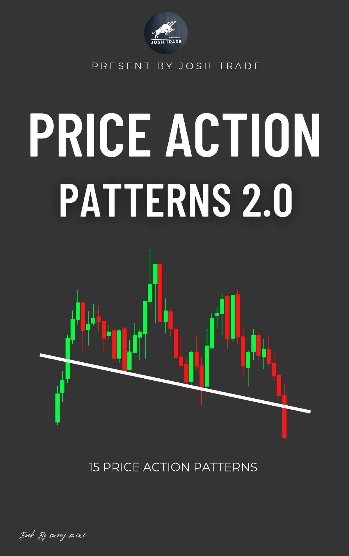 Price Action Patterns 2 0 Ebook Josh Trade 1 - P R E S E N T B Y J O S ...