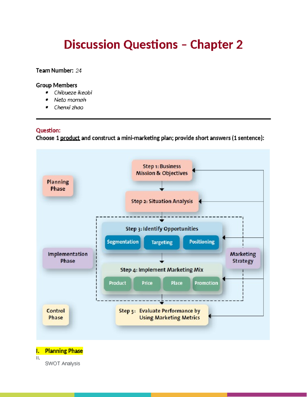 Discussion Questions - Chapter 2 - Planning Phase II. SWOT Analysis III ...