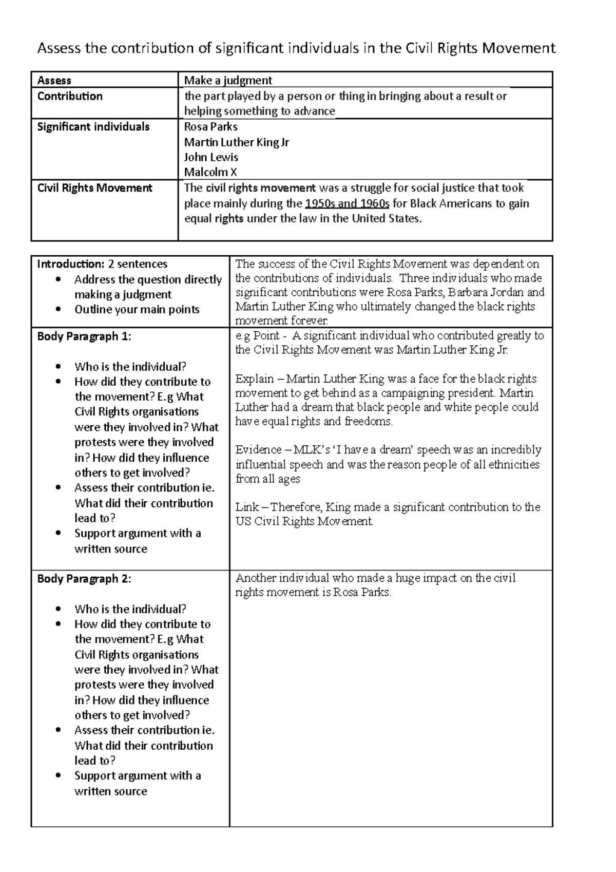 Scaffold - US Civil Rights Movement Personalities-1 - Assess the ...