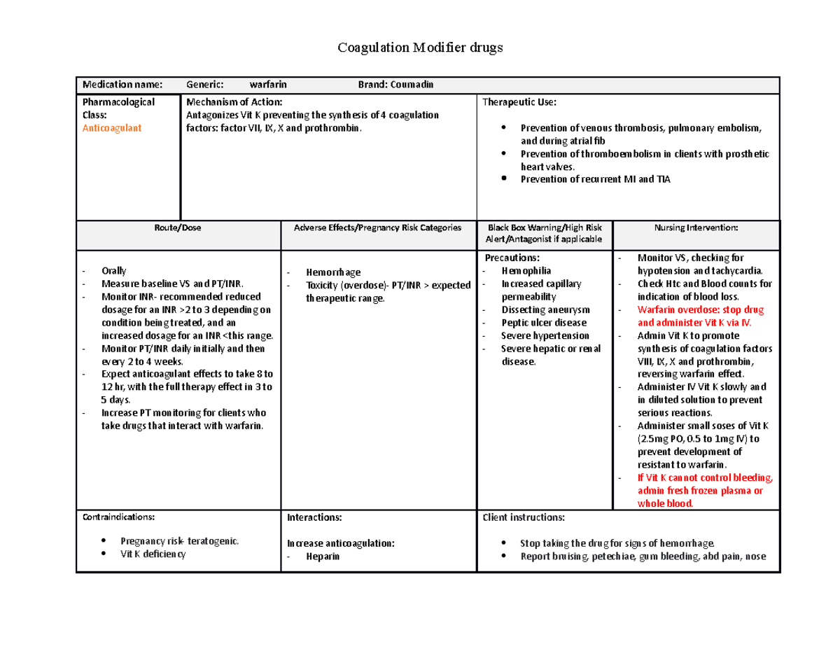 Drugs for coagulation - Medication name: Generic: warfarin Brand ...