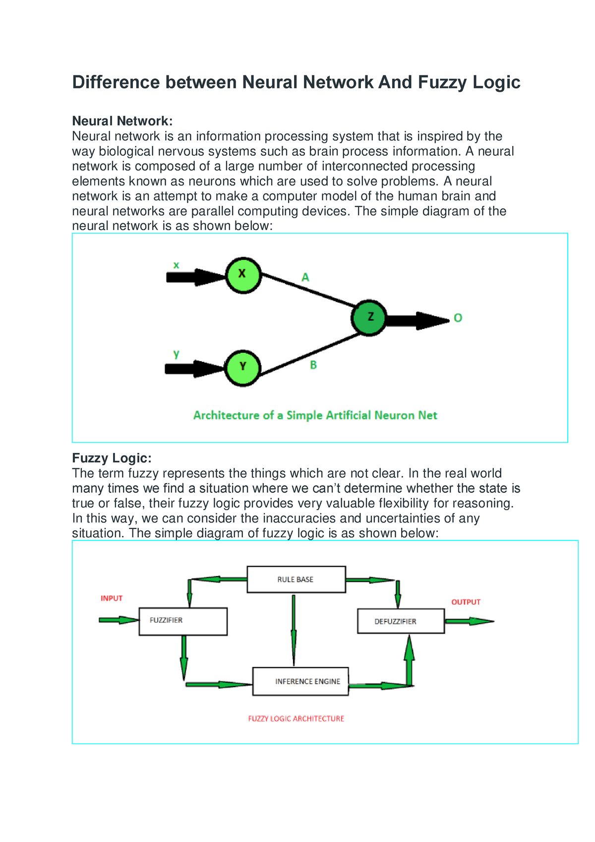 difference-between-neural-network-and-fuzzy-logic-a-neural-network-is-composed-of-a-large