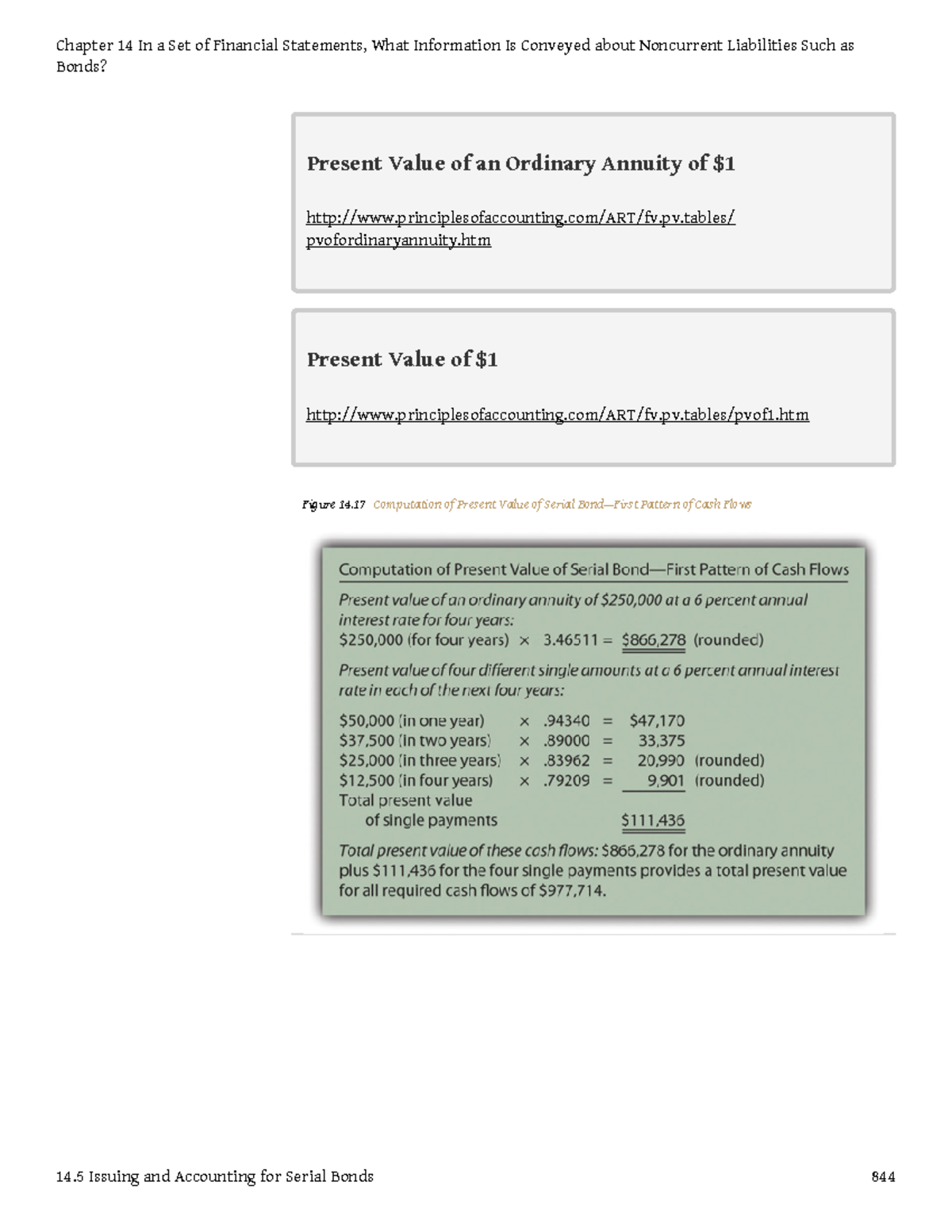 Present value of an ordinary annuity pv tables pvofordinaryannuity