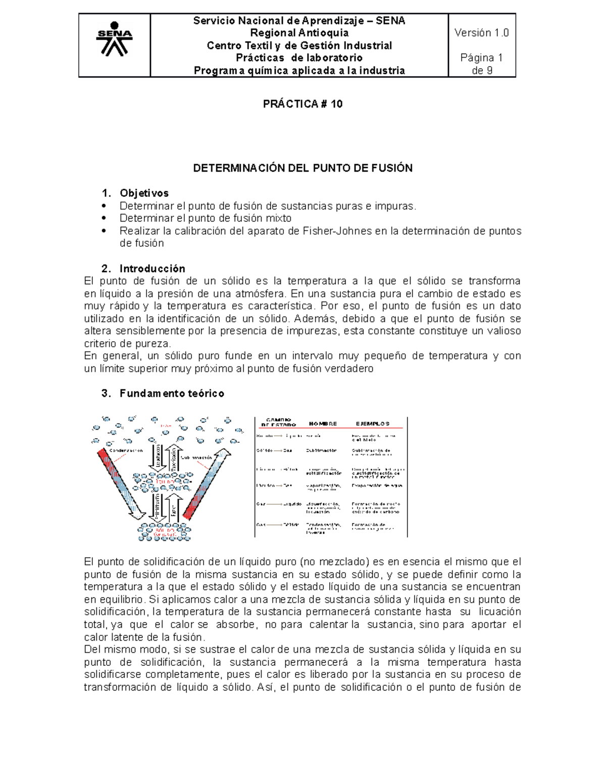 Práctica Determinación Del Punto De Fusión Y Determinación De Punto De