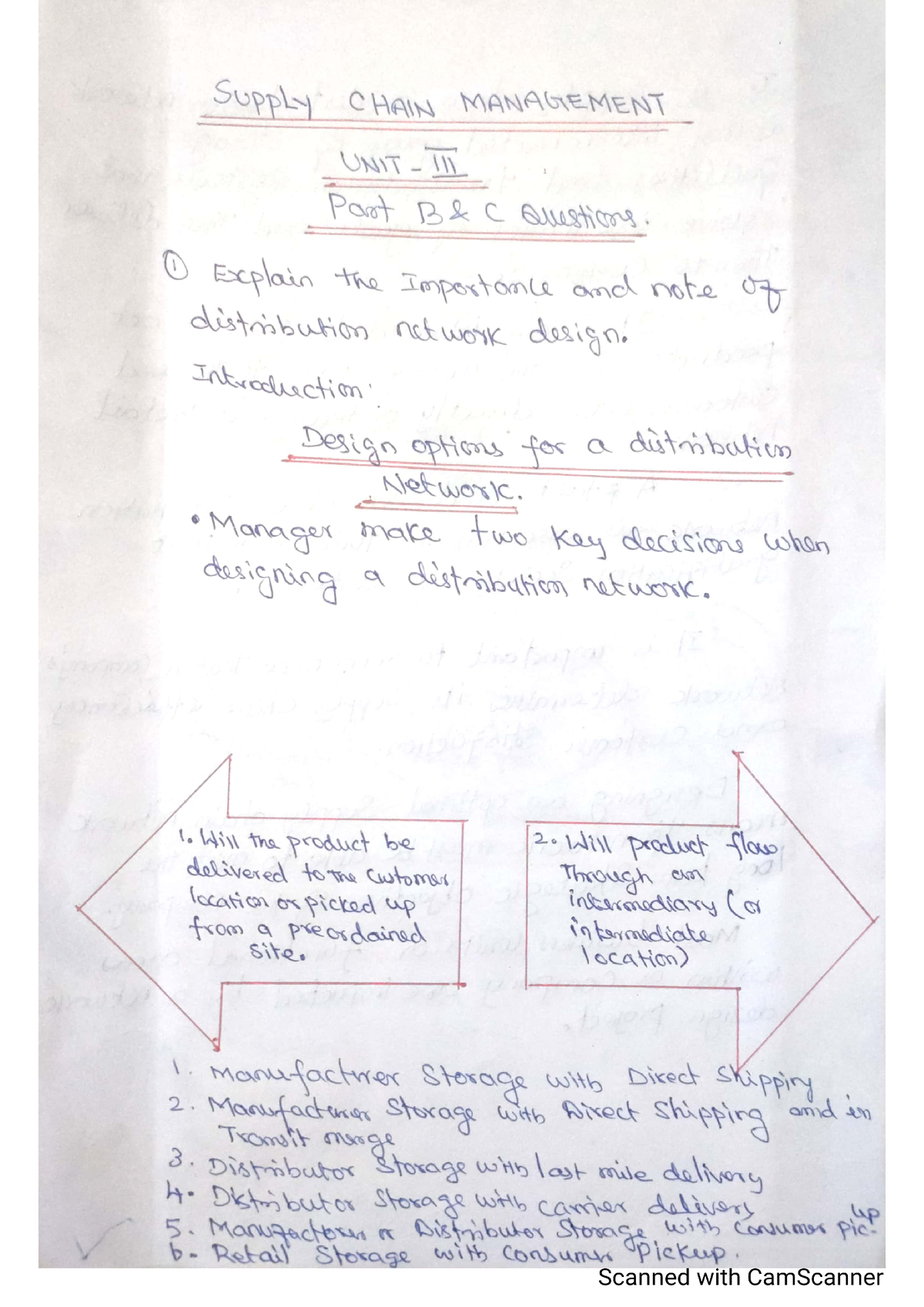 SCM UNIT3 - SCM Important Leacture Notes - Operations Management - Studocu