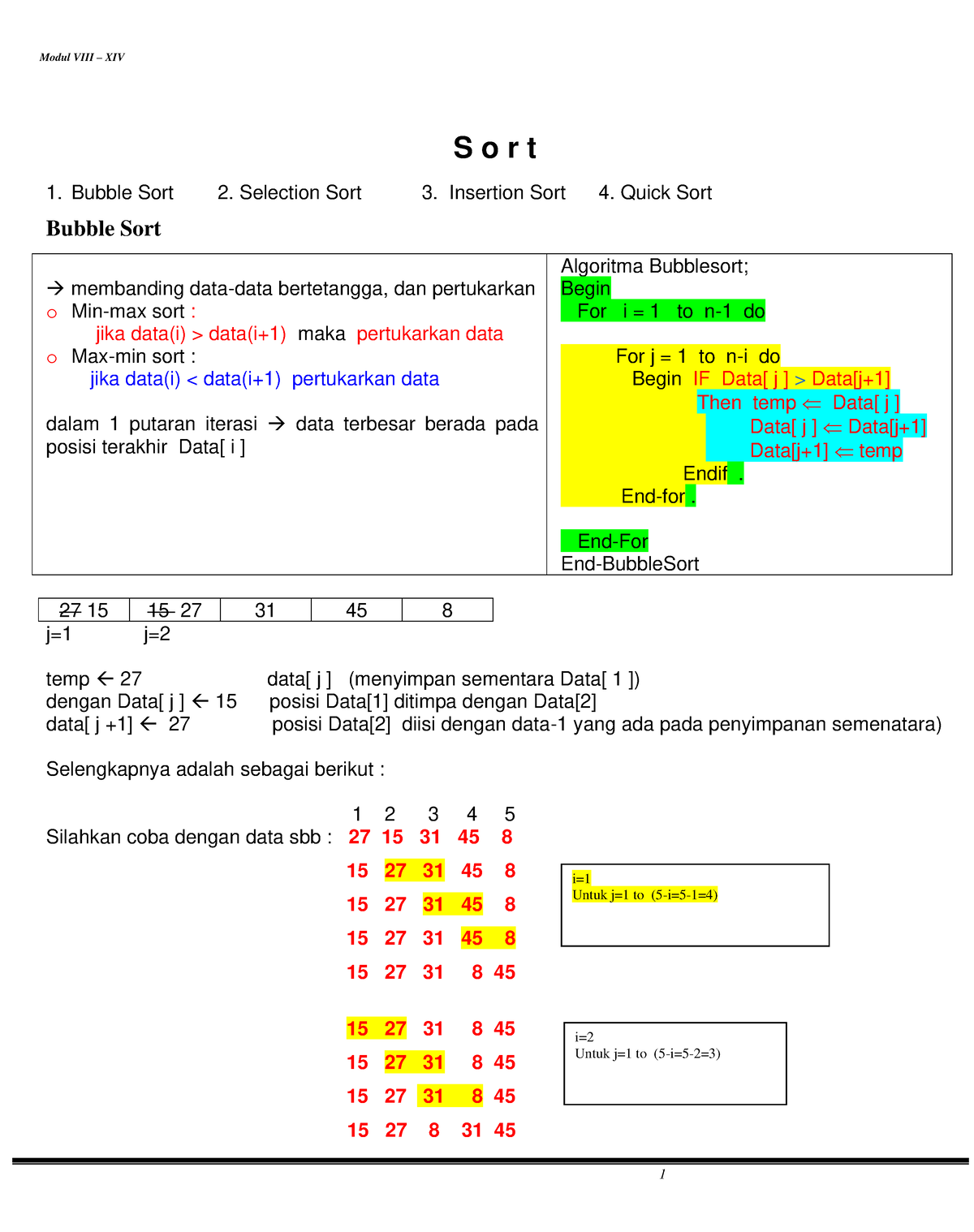 Algortima Sorting - S O R T 1. Bubble Sort 2. Selection Sort 3 ...