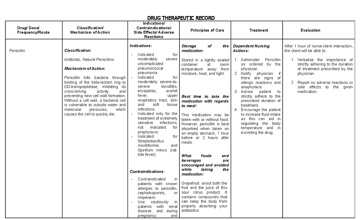 What Does Drug Therapeutic Range Mean