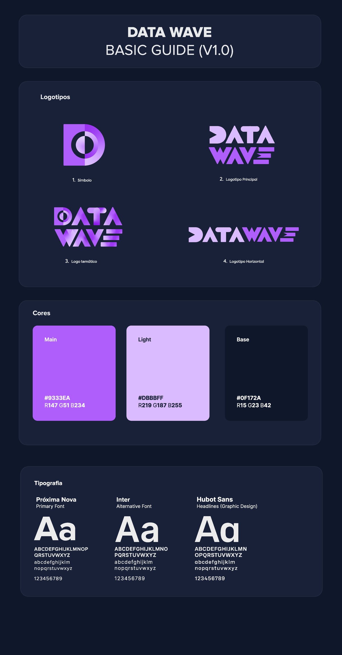 Data Weve Identity - Data Wave Basic Guide (v1) #9333EA R147 G51 B ...
