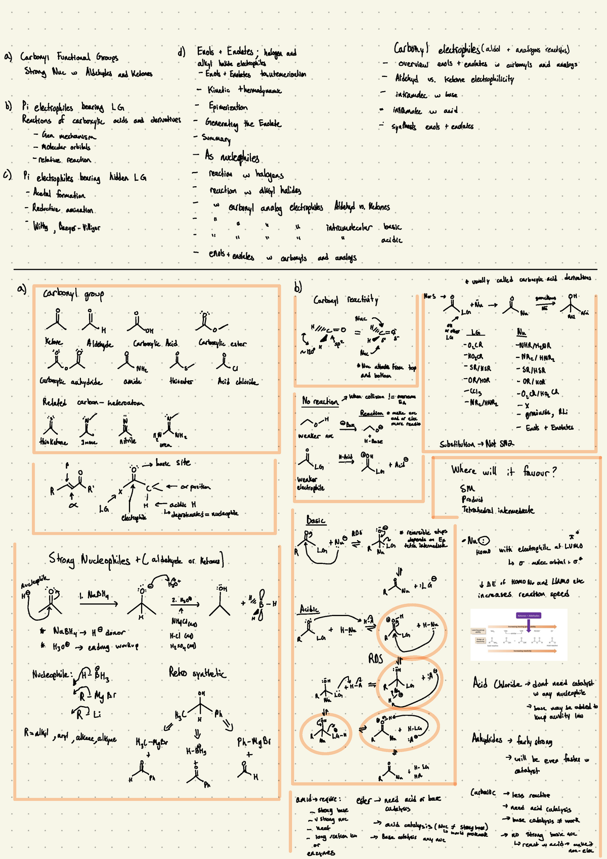 Carbonyl (Functional Group Pi electrophile bearing LG ) - d.) Ends F ...