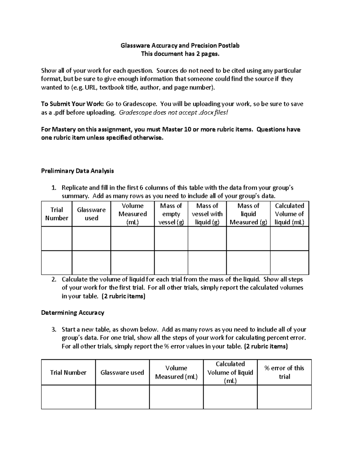 5 Glassware Postlab - Post lab - Glassware Accuracy and Precision ...