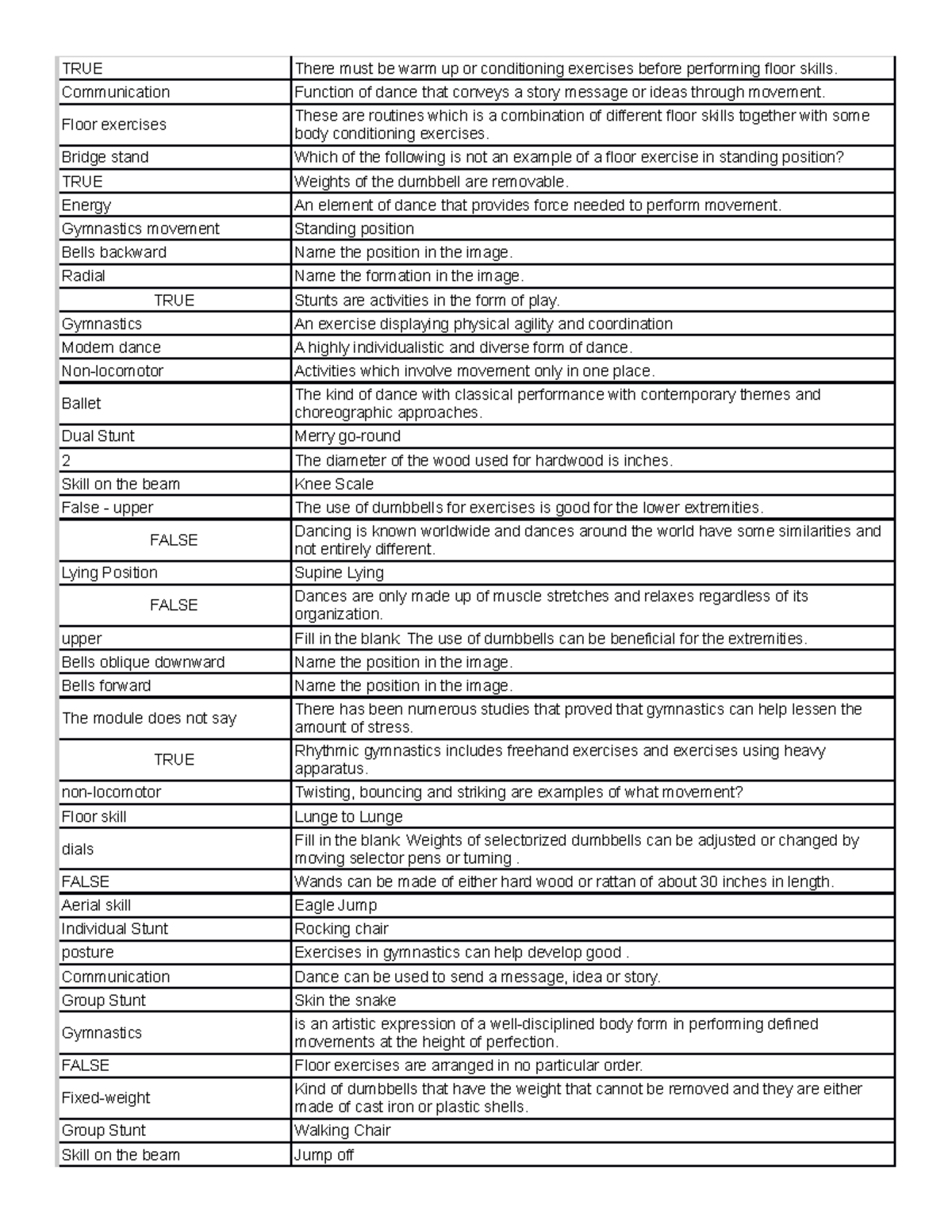 Rhythmic Activities - Accountancy-Answer Keys - TRUE There must be warm ...