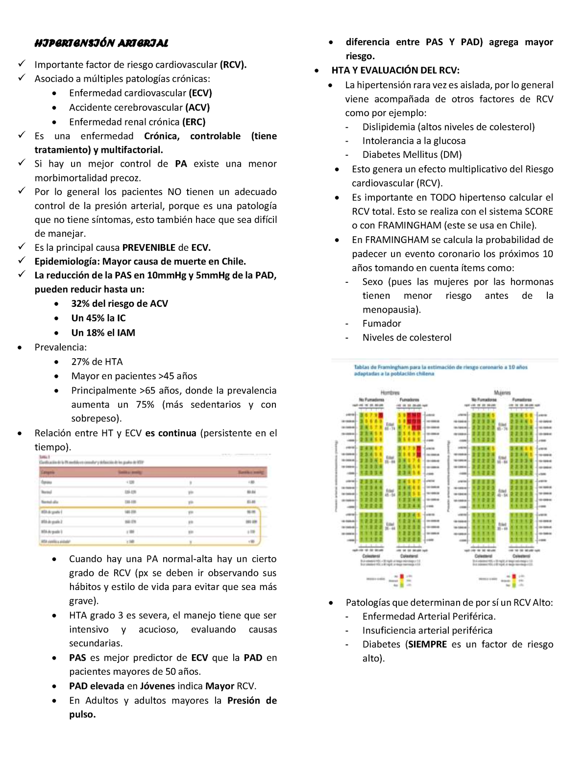 Resumen HTA - HIPERTENSI”N ARTERIAL Importante Factor De Riesgo ...