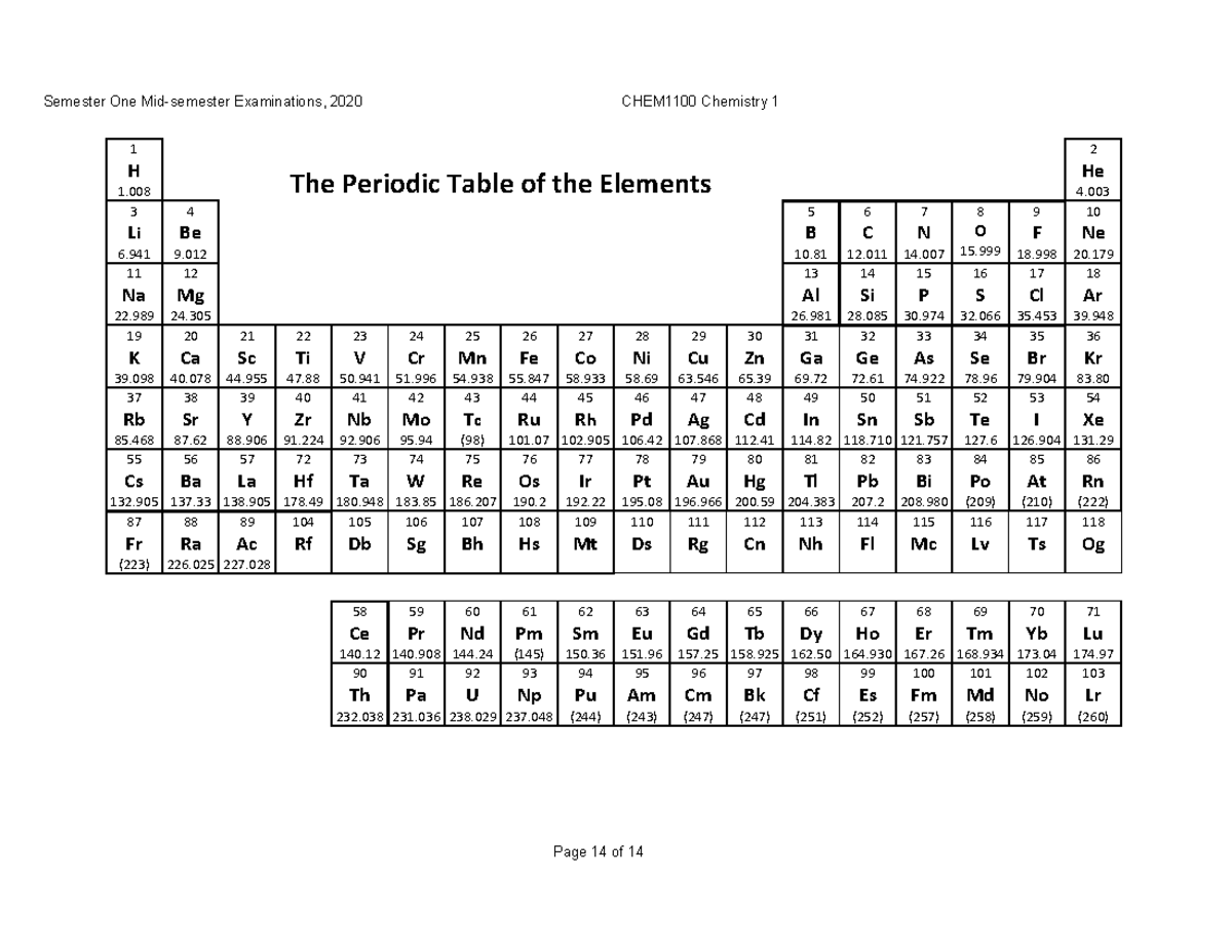 The Periodic Table of the Elements - CHEM1100 - UQ - Studocu