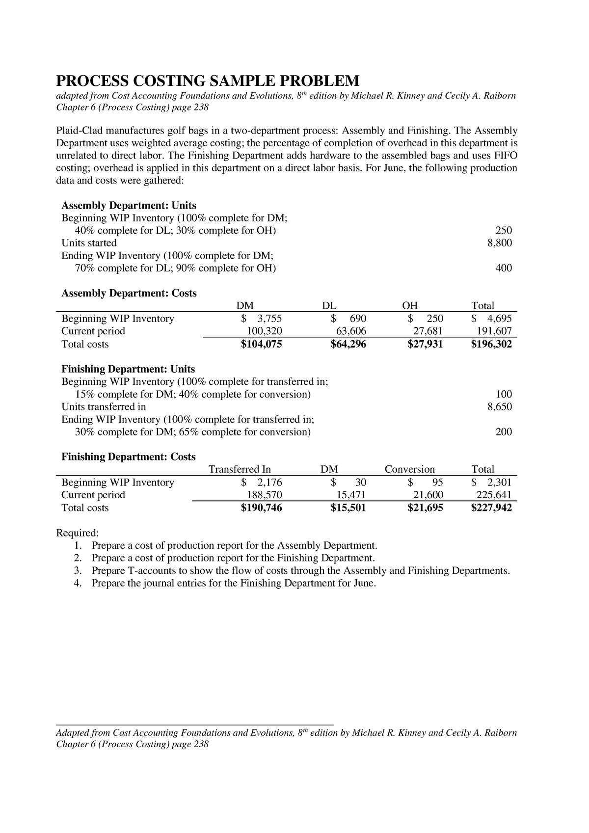 process-costing-sample-problem-process-costing-sample-problem-adapted