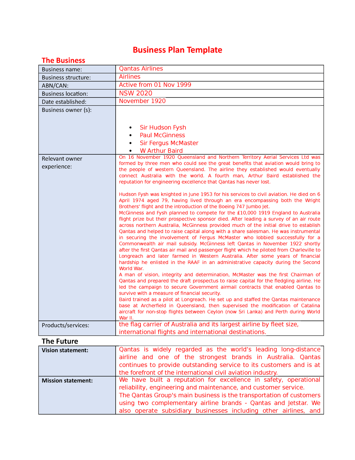 canadian government business plan template