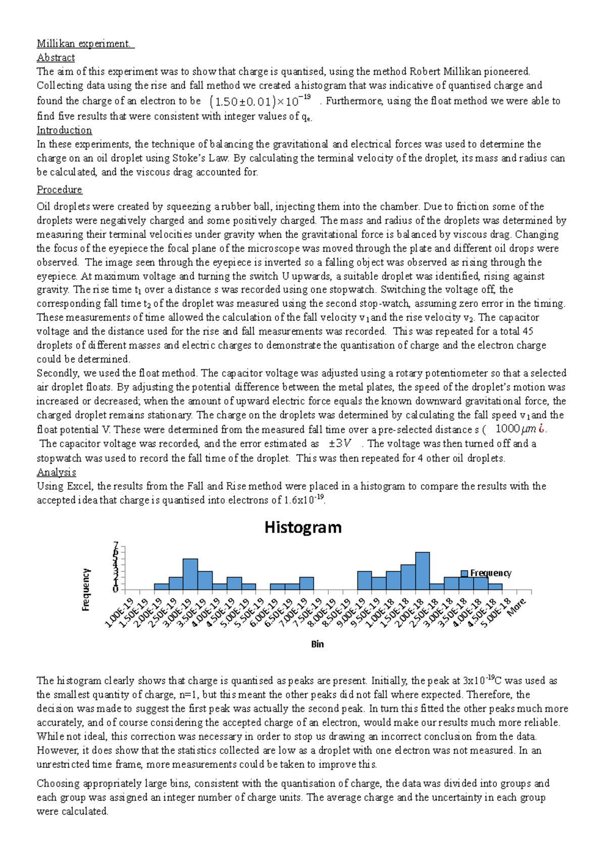 millikan experiment lab report