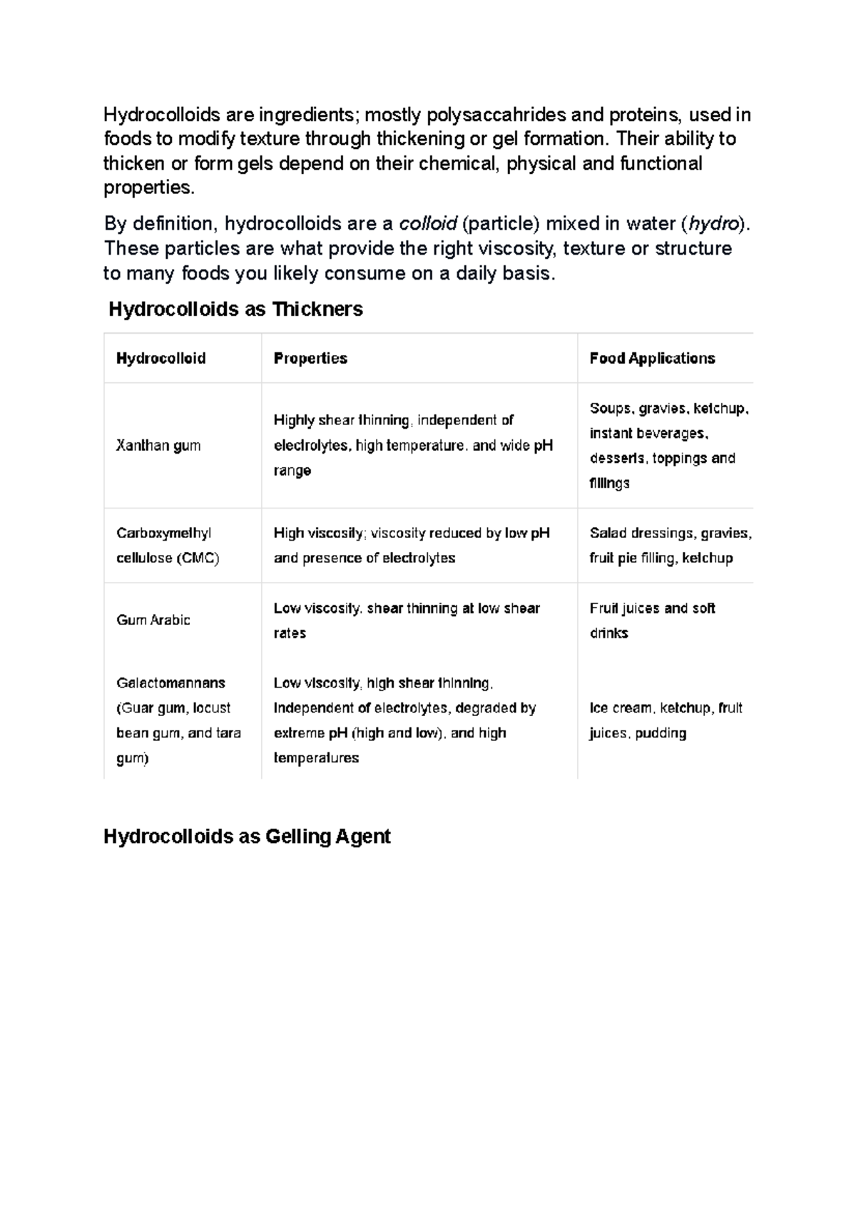 Hydrocolloids as thickners,hydrocolloids are gelling agents