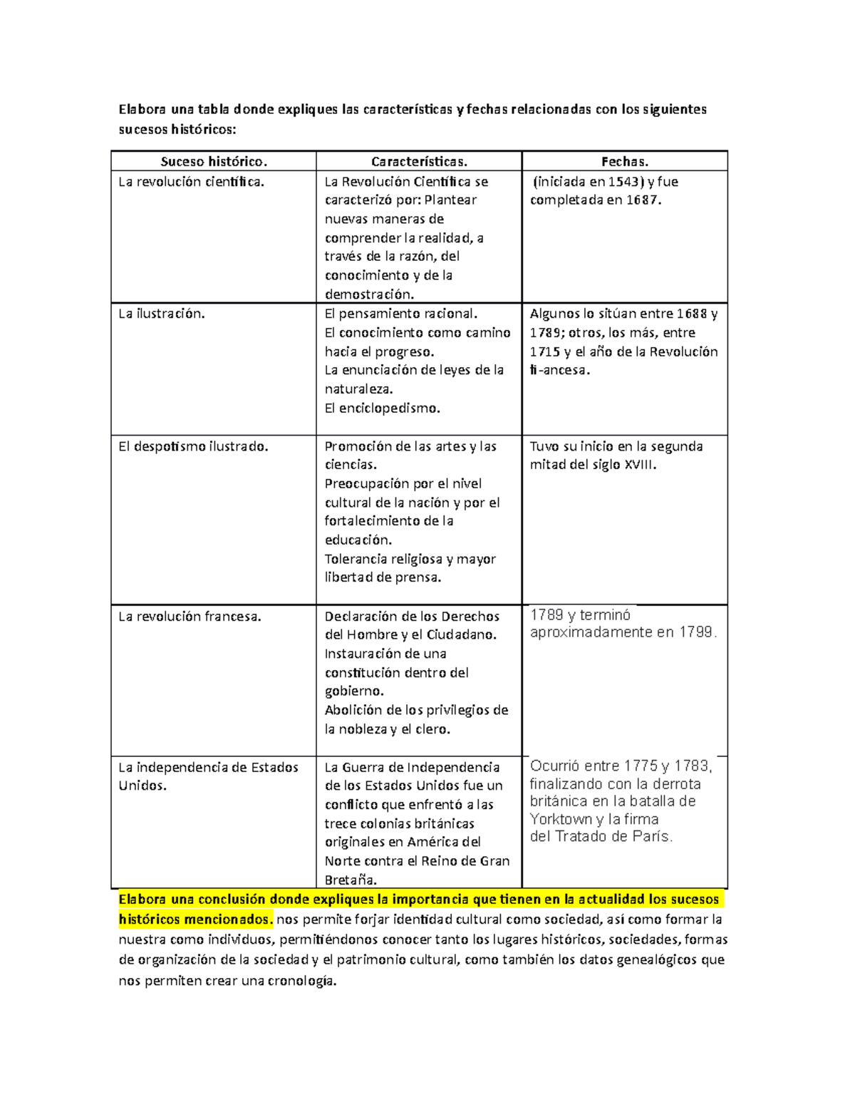 Mundo Contemporaneo Ejercicio 3 Elabora Una Tabla Donde Expliques Las Características Y Fechas 6327