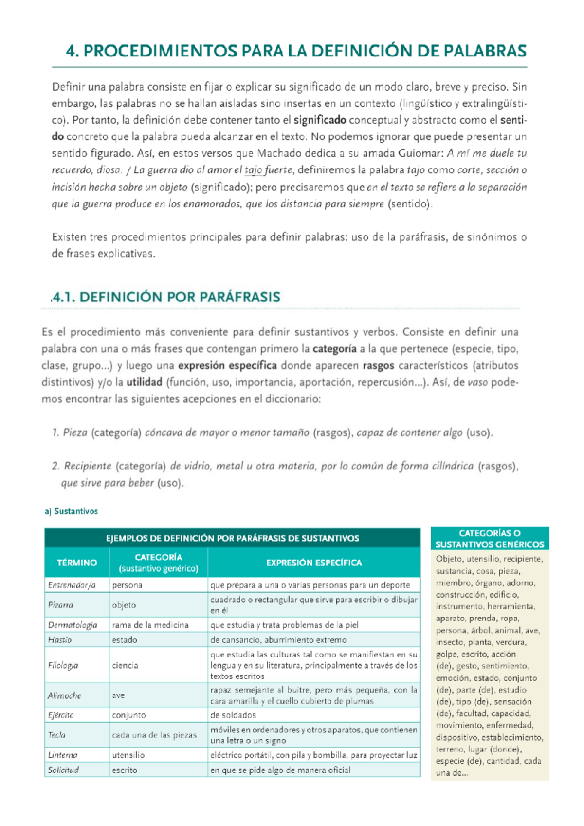 Pregunta 4B Dedifición de palabras - Lengua castellana y literatura ...
