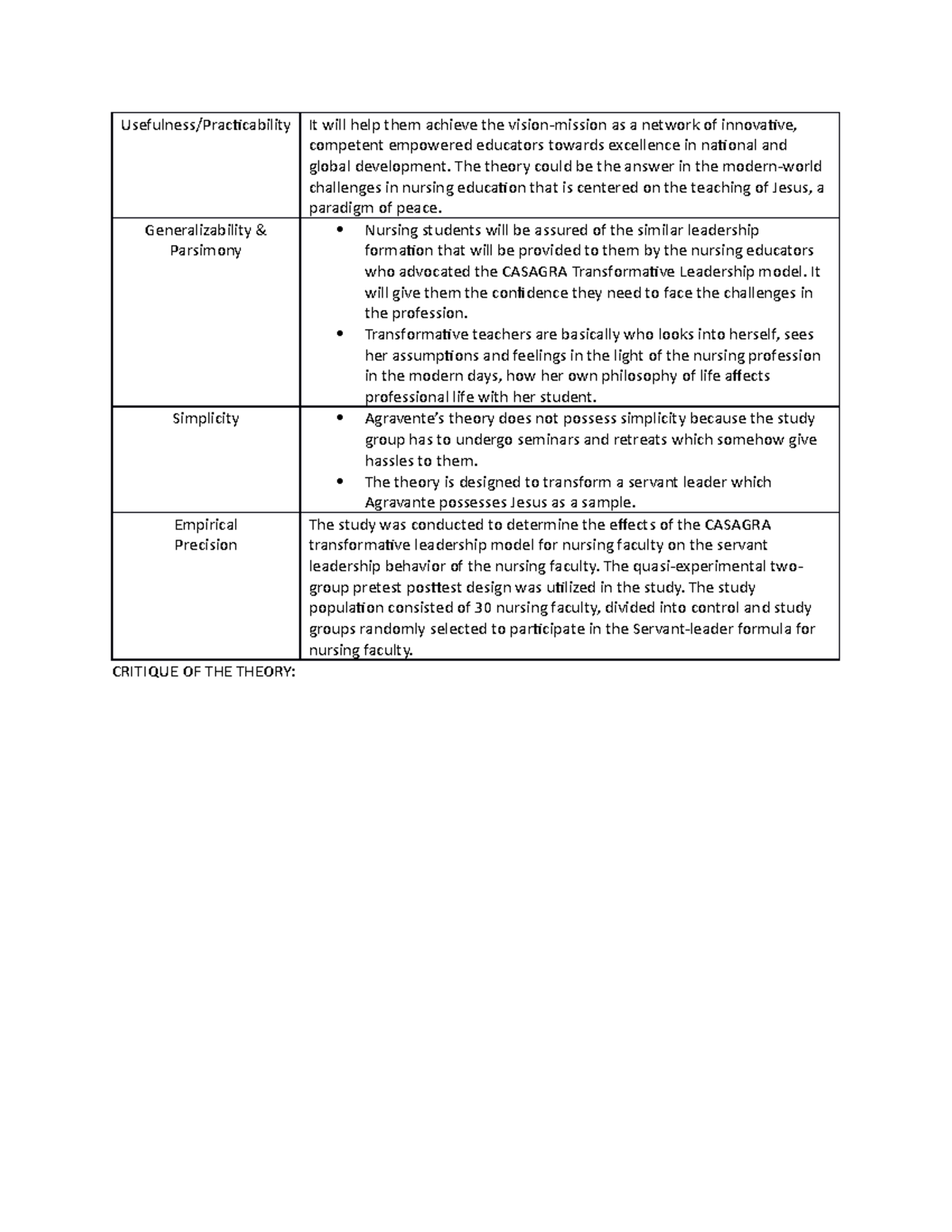 TFN - theorotical foundation of nursing - Usefulness/Practicability It ...