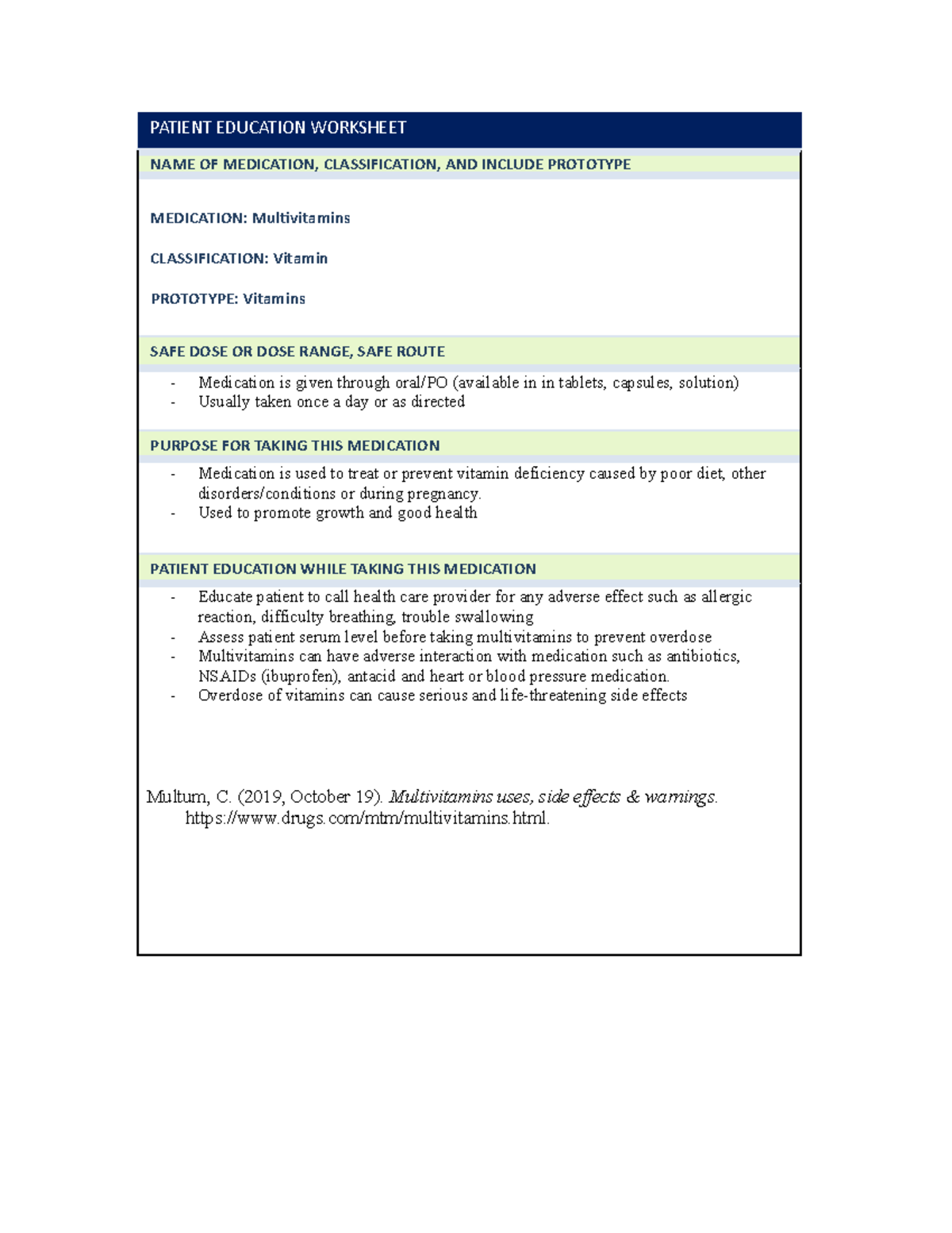 Multivitamins Med Card PATIENT EDUCATION WORKSHEET NAME OF MEDICATION, CLASSIFICATION, AND