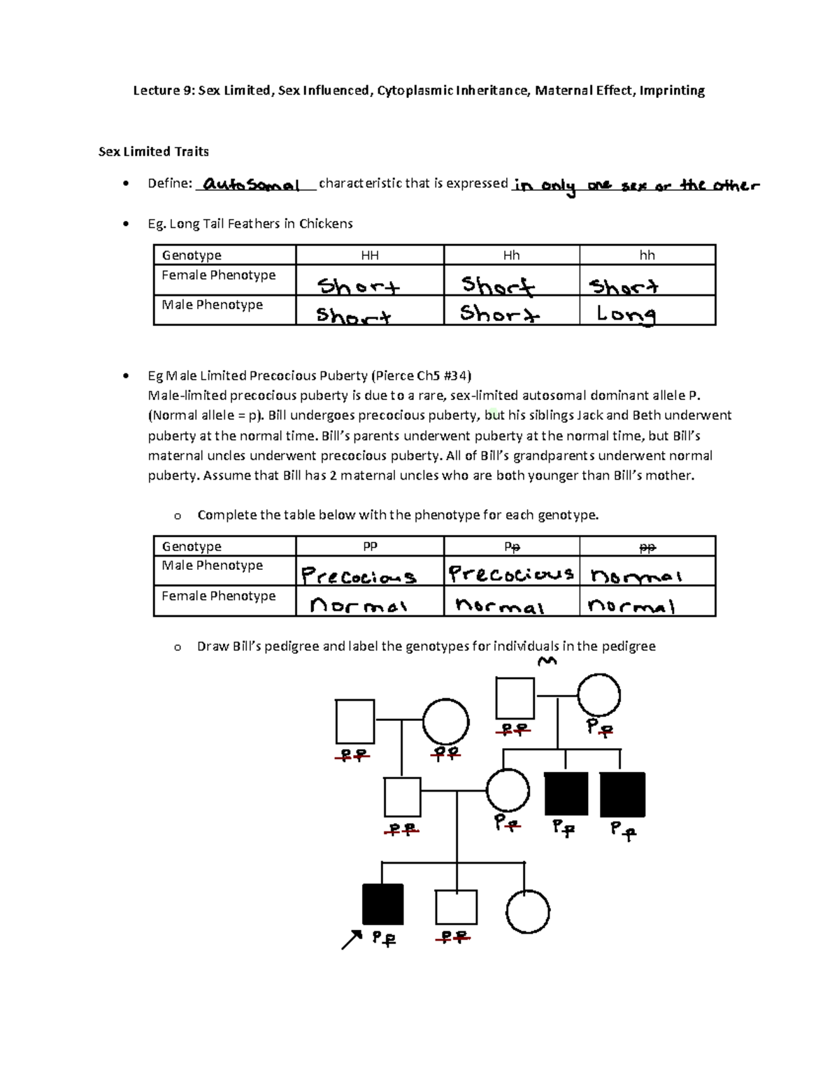 Lecture 9 Sex Limited Sex Influenced Cytoplasmic Inheritance Maternal Effect Imprinting