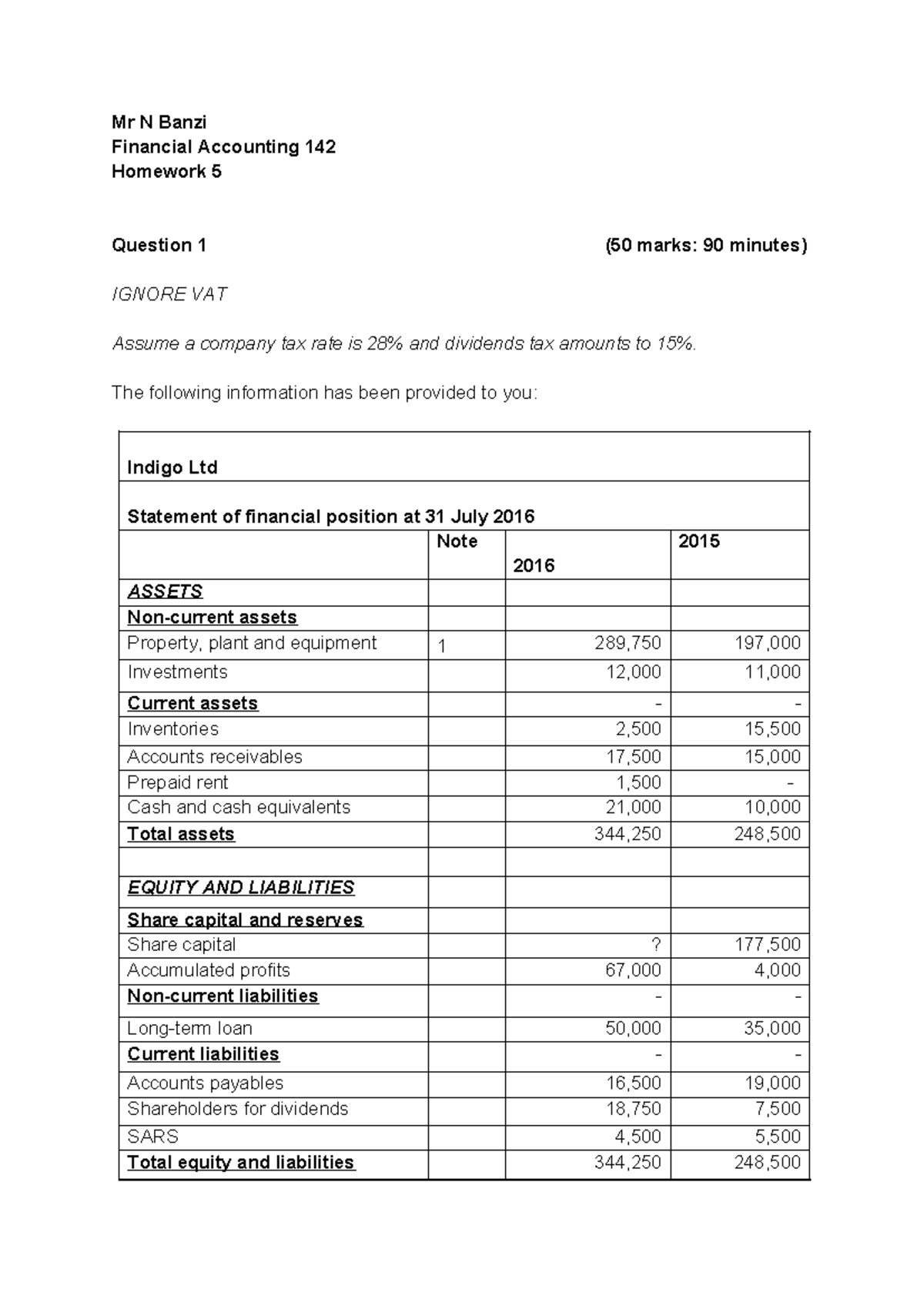 FIA 142 Homework 5 - CASH FLOW STATEMENTS - Mr N Banzi Financial ...