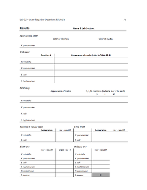 Ch 9, Lab #9 - lab hw - Chapter 9, Lab #9 Cover sheet Read pages 134 ...