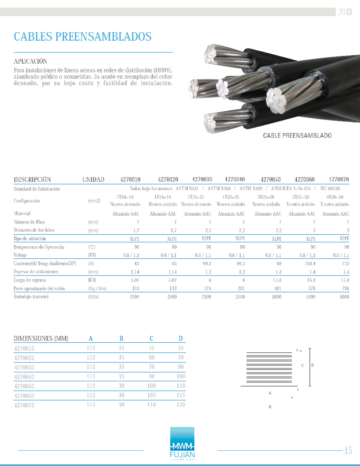 Cable Preensamblado - Electricidad - Studocu