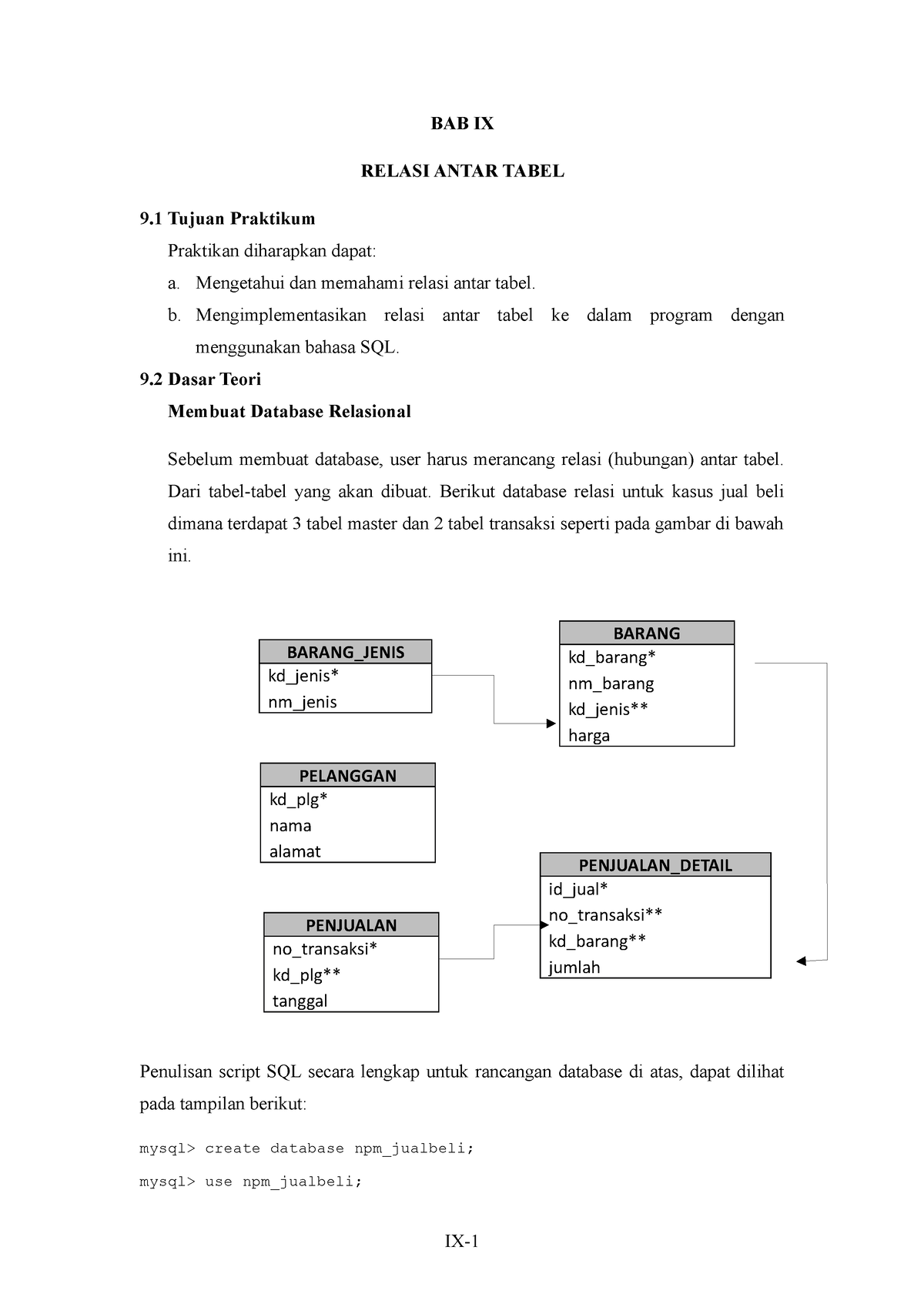 RELASI ANTAR TABEL - BAB IX RELASI ANTAR TABEL 9 Tujuan Praktikum ...