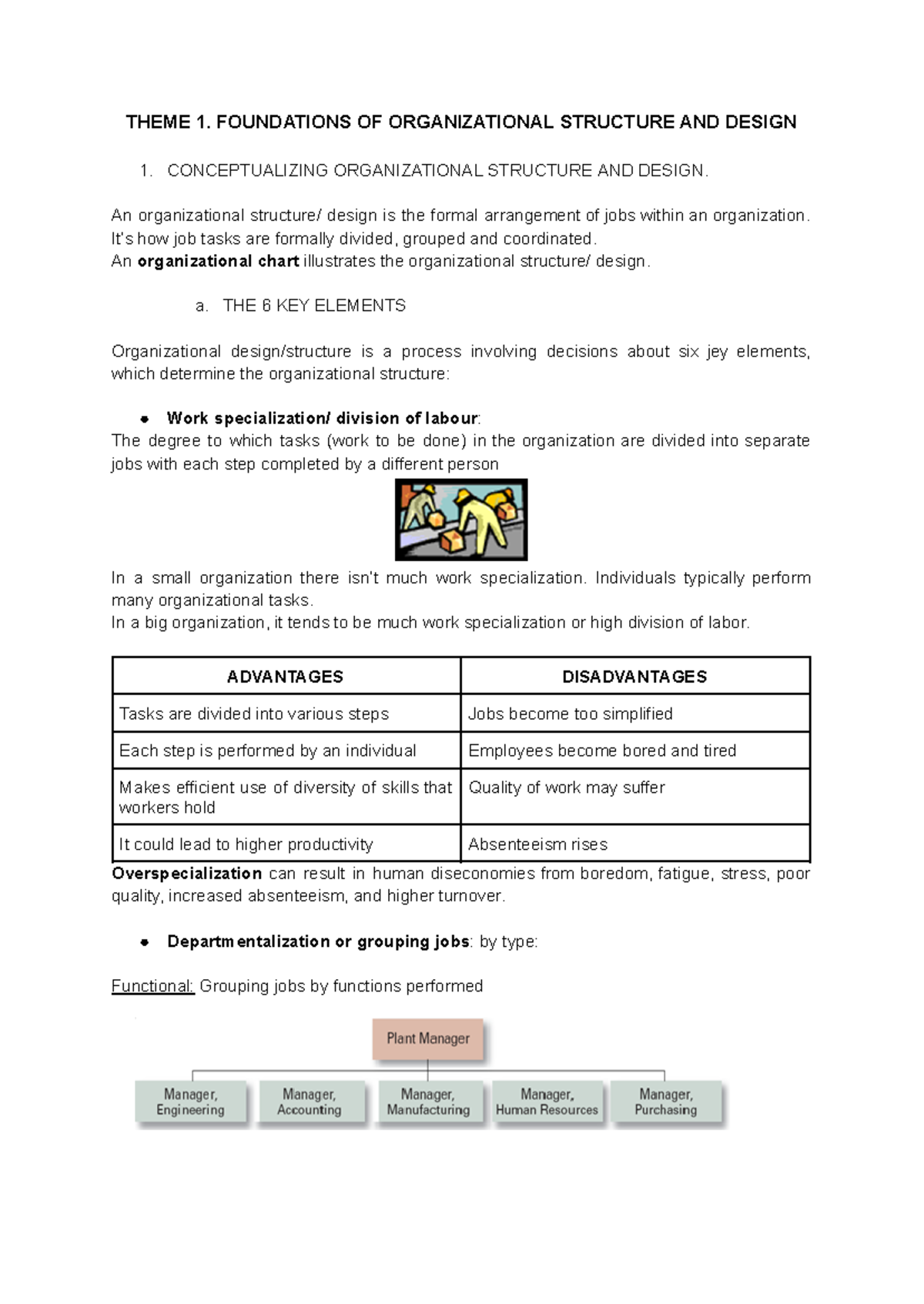 Theme 1. Foundations OF Organizational Structure AND Design - THEME 1 ...