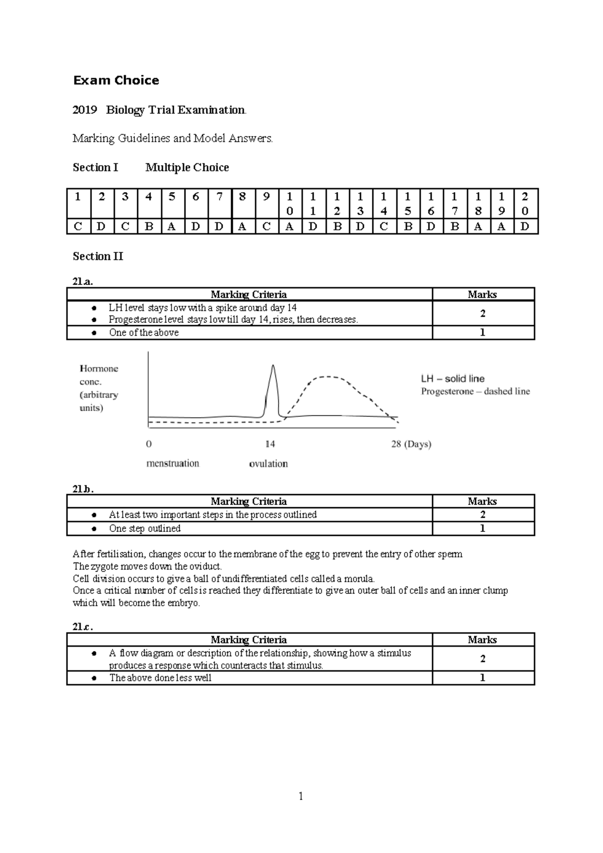 2019 Exam Choice Answers - Exam Choice 2019 Biology Trial Examination ...