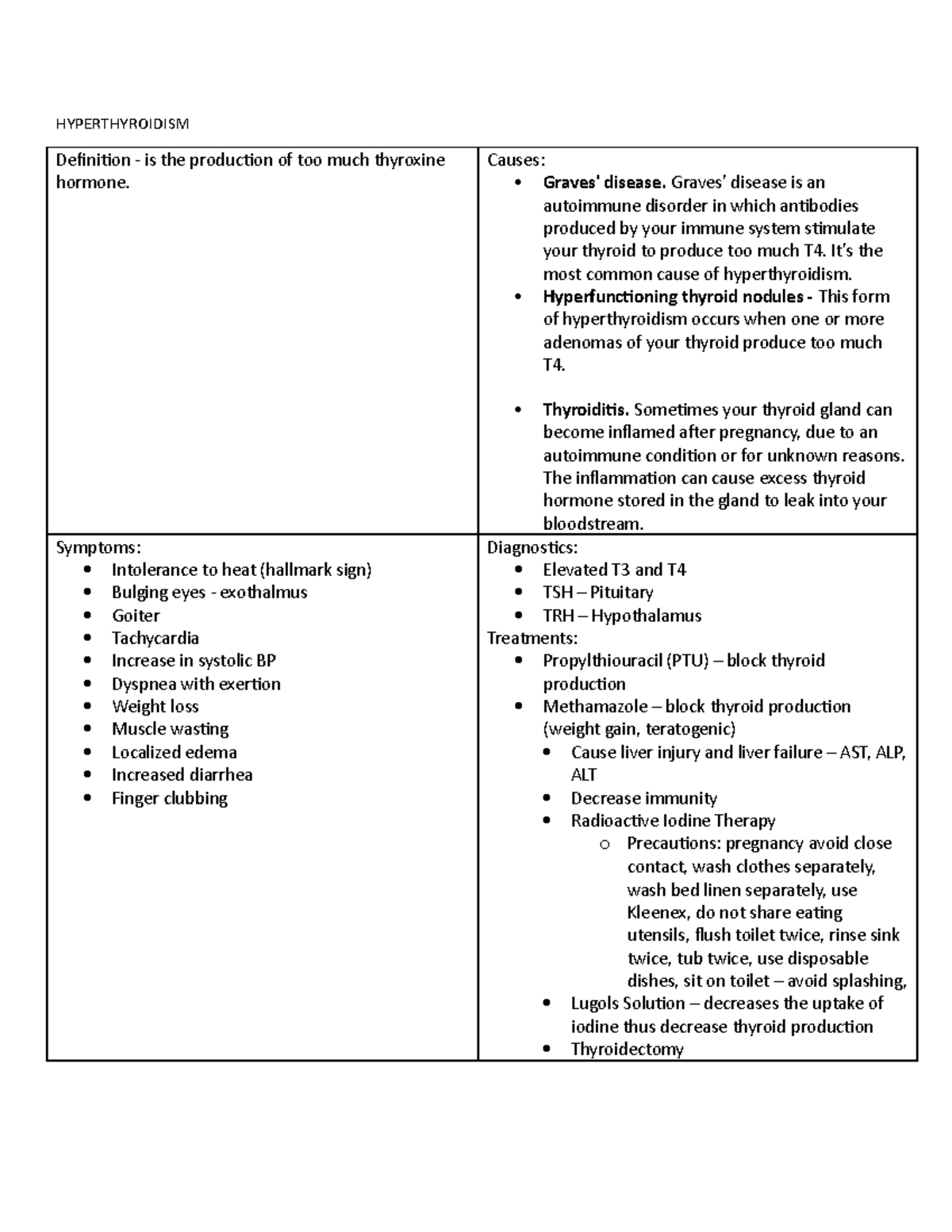 endocrine-lecture-8-hyperthyroidism-definition-is-the-production-of