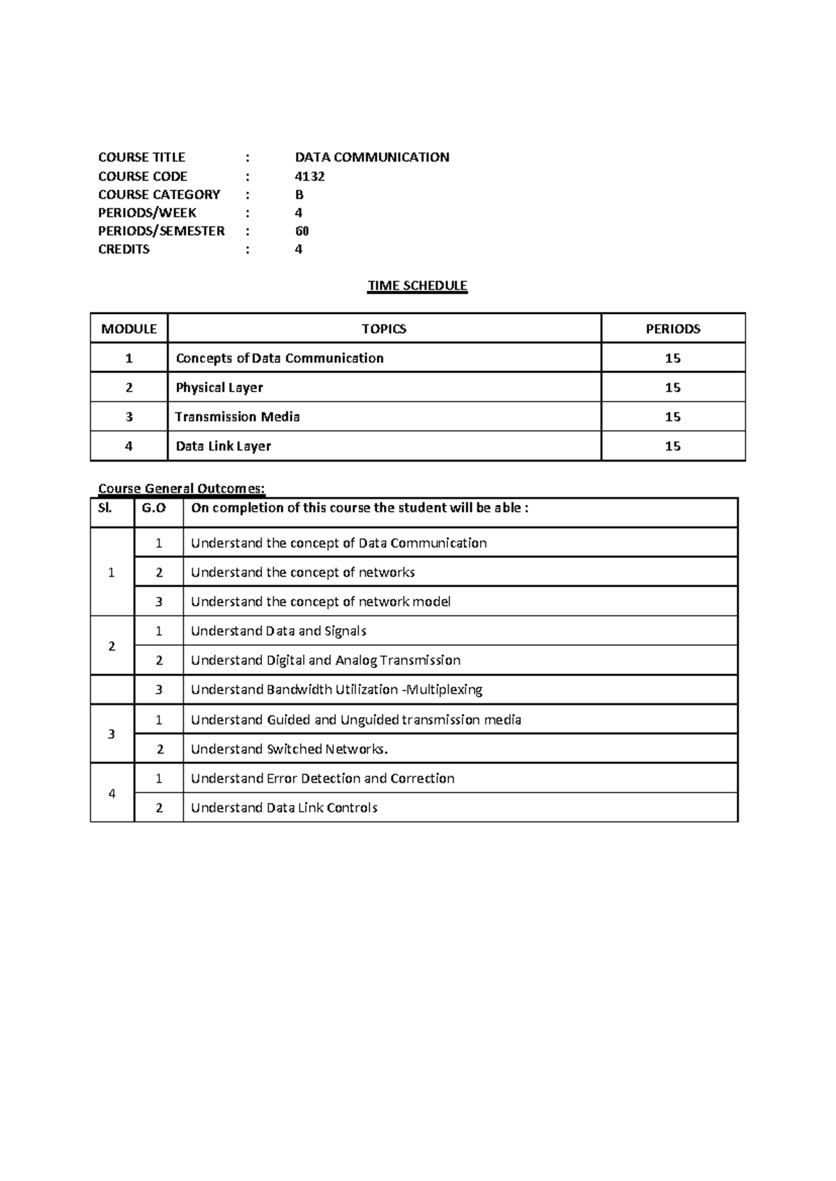 4132 - Lecture notes 4 - COURSE TITLE : DATA COMMUNICATION COURSE CODE ...