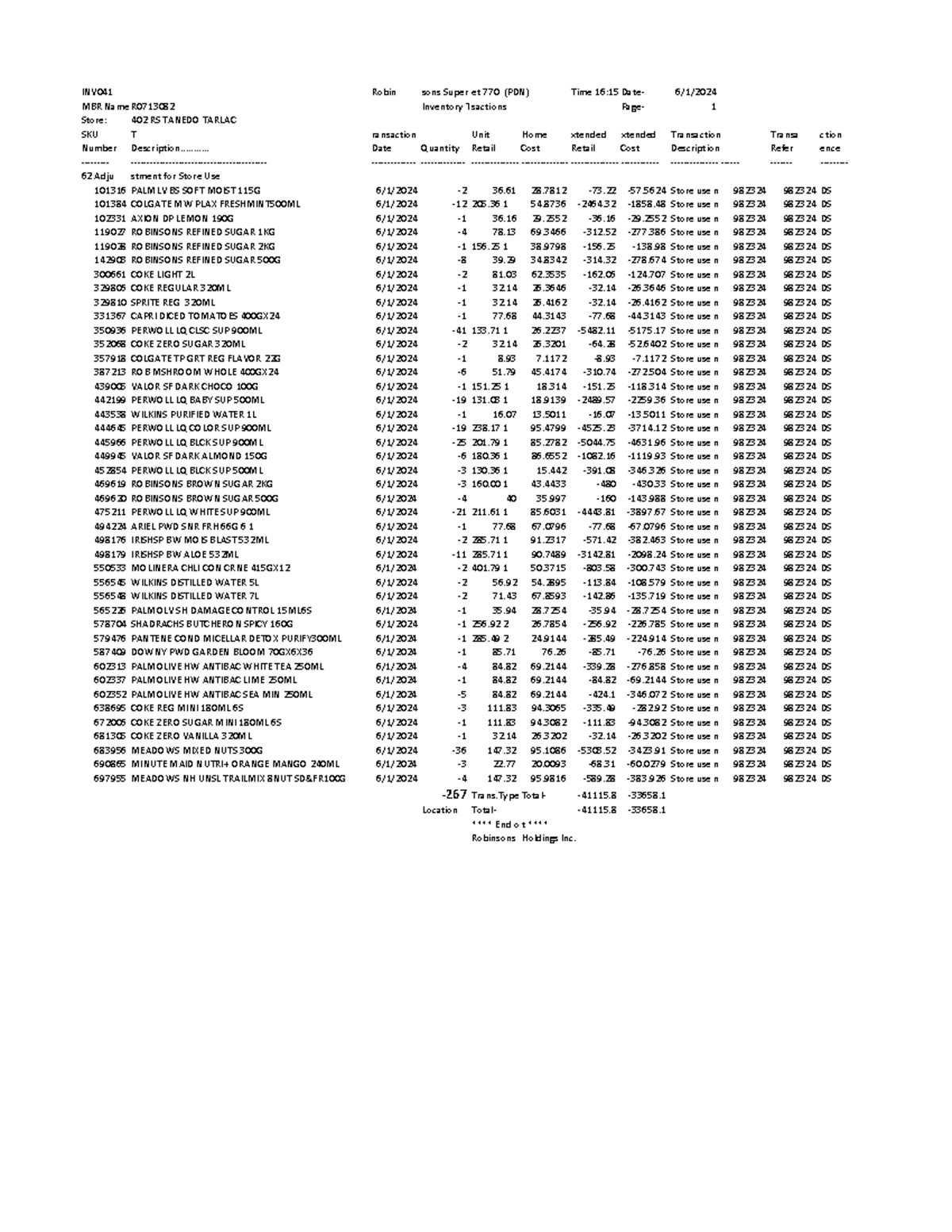 982324 BSDR 402 - INV041 Robin sons Supermarket 770 (PDN) Time 16:15 ...