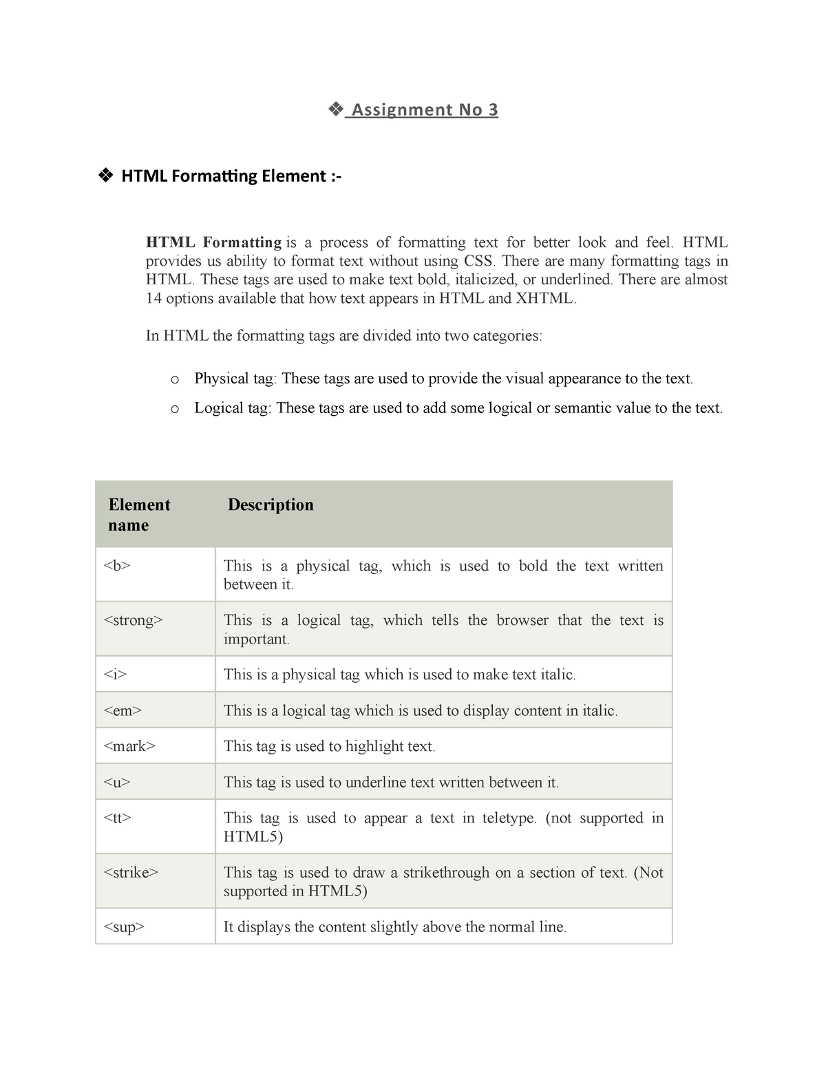 written assignment science computer matriculation