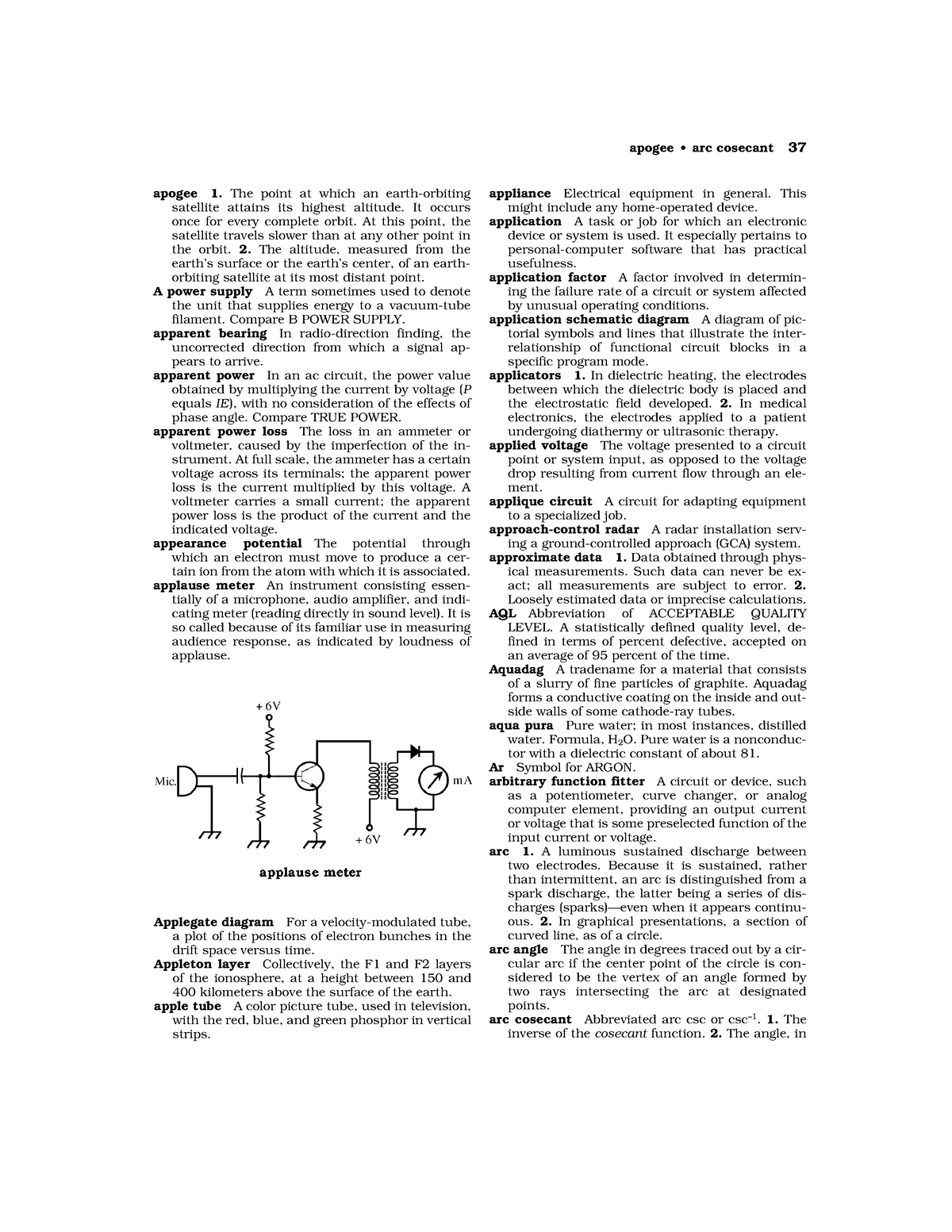 dictionary-of-electronics-18-appliance-electrical-equipment-in