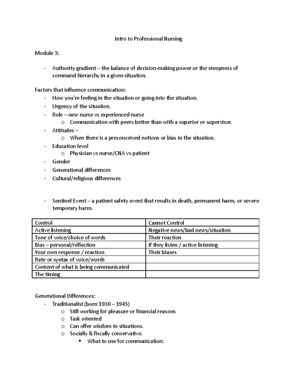 IPN - Mods 5, 6, 7 - Introduction to Professional Nursing. A leadership ...