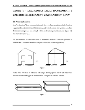 Diagramma Spostamenti E Plv Gerber Fisica Matematica 04959